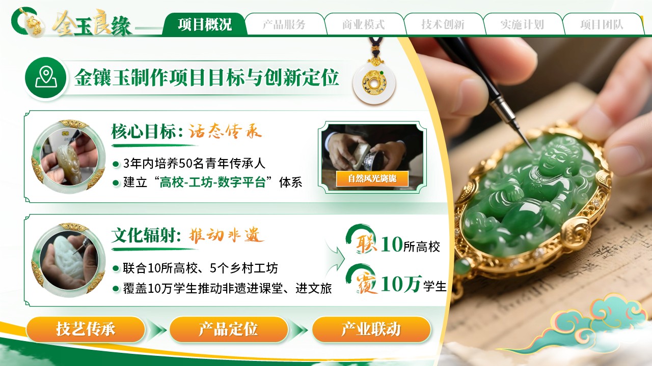 《金玉良缘》大创赛第3页预览图