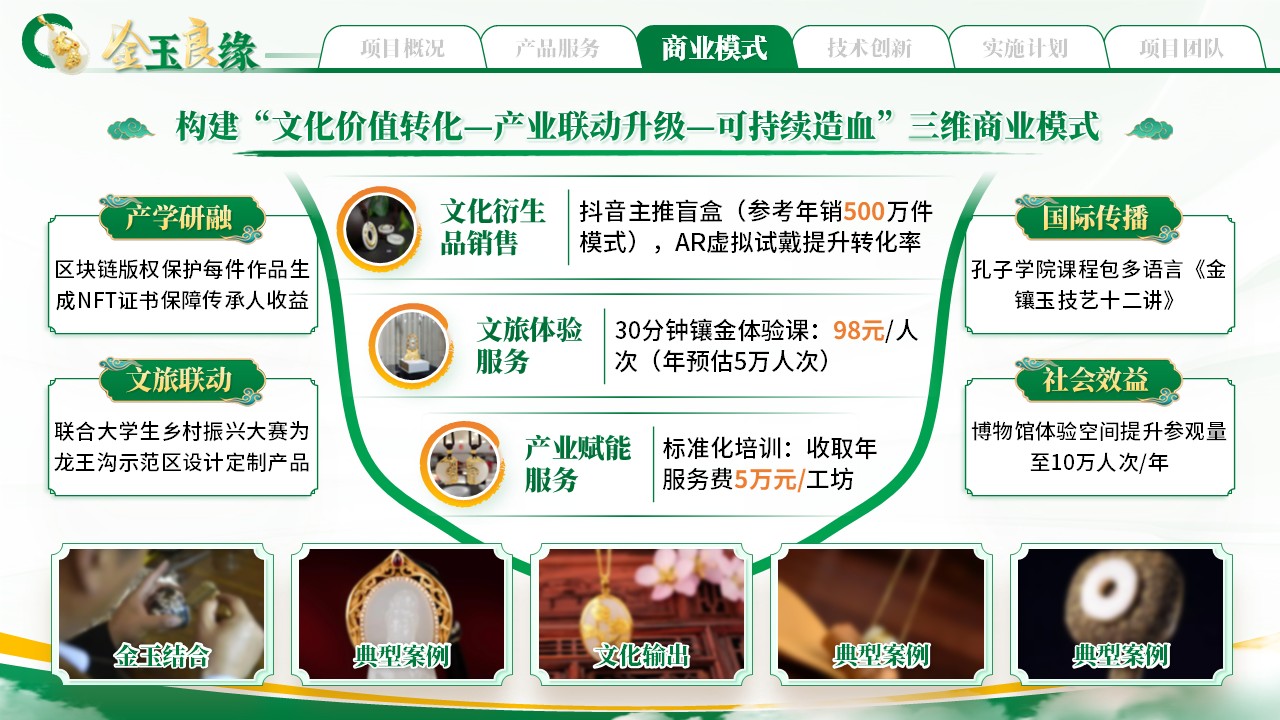 《金玉良缘》大创赛第5页预览图