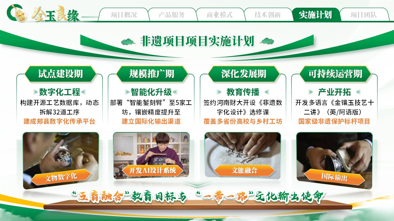 《金玉良缘》大创赛第7页预览图