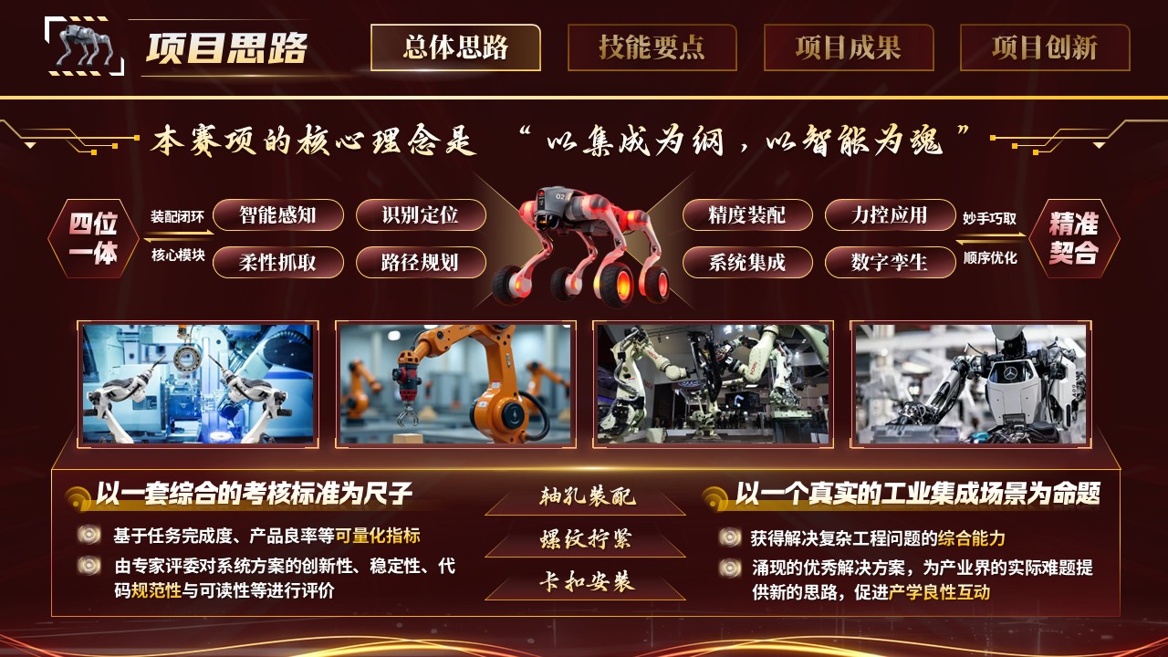 《精工智配》世界技能大赛第4页预览图