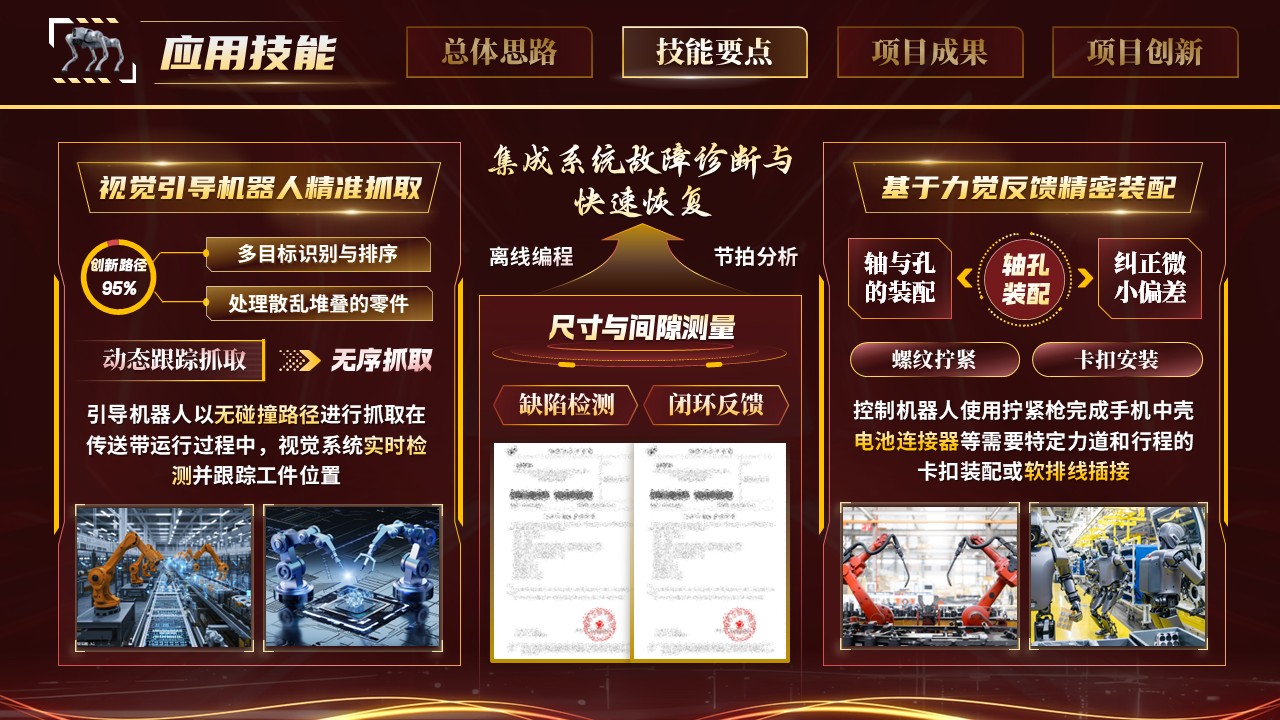 《精工智配》世界技能大赛第5页预览图
