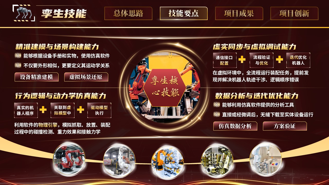 《精工智配》世界技能大赛第7页预览图