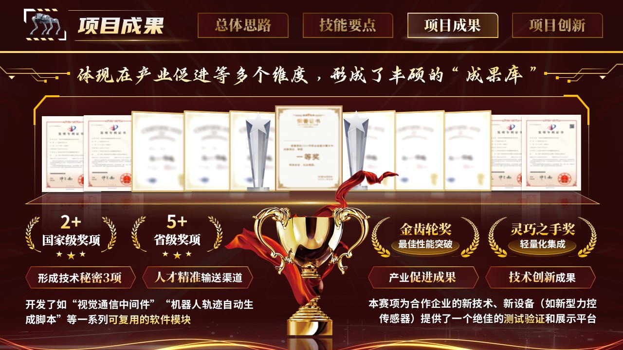 《精工智配》世界技能大赛第8页预览图