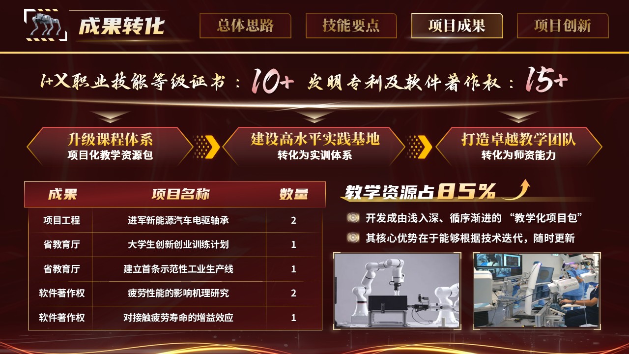 《精工智配》世界技能大赛第9页预览图