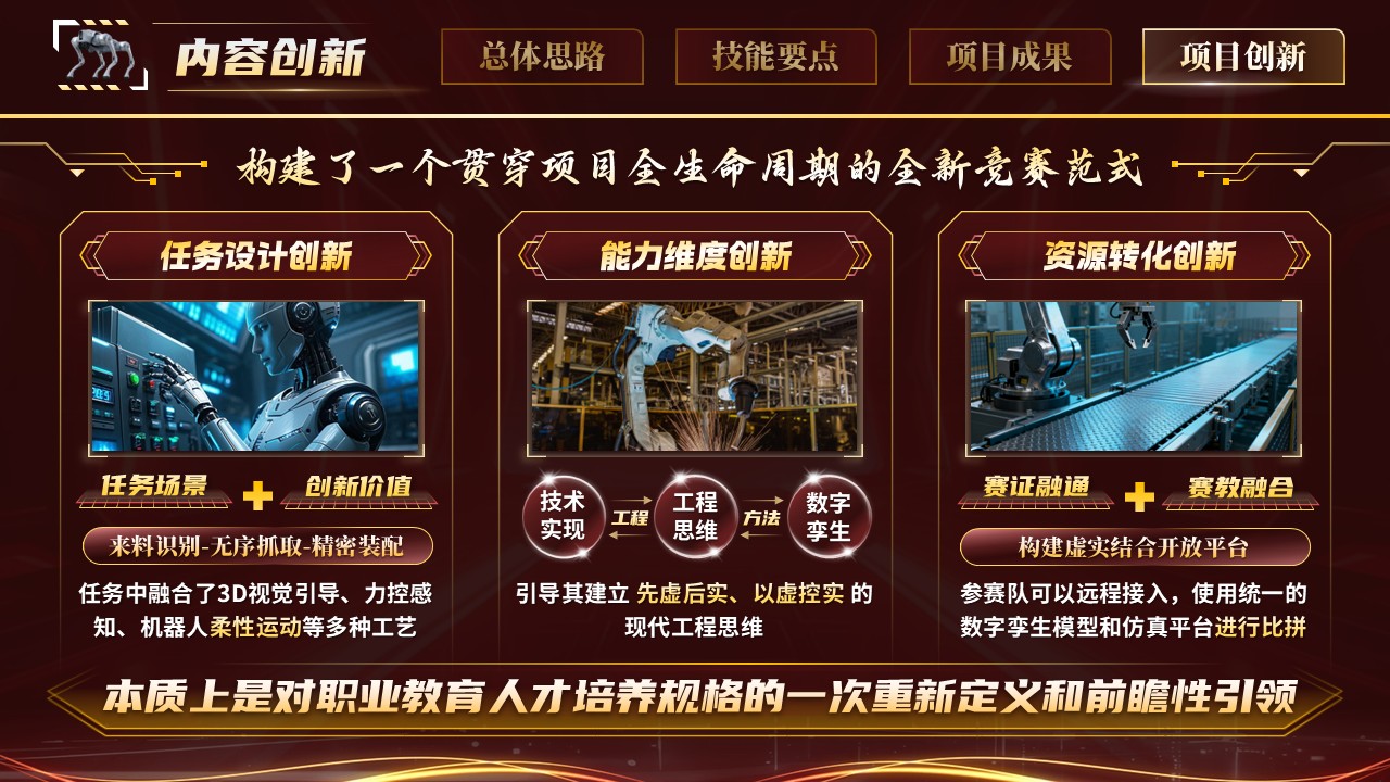 《精工智配》世界技能大赛第11页预览图