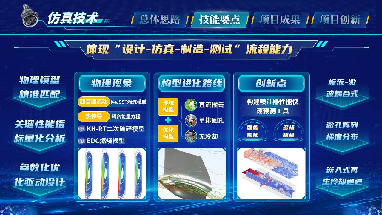 《炽链擎天》世界技能大赛第5页预览图