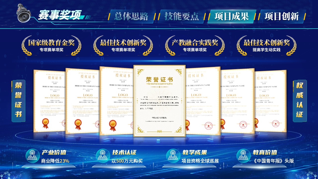 《炽链擎天》世界技能大赛第8页预览图