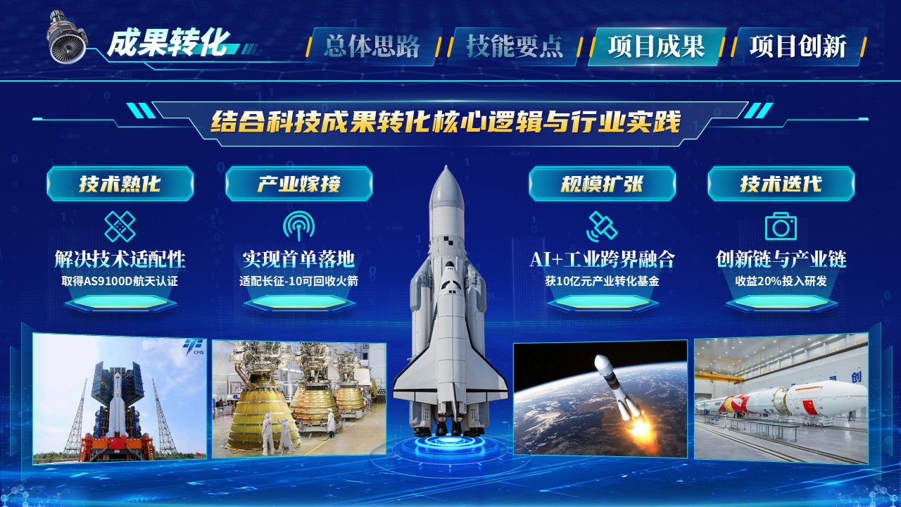 《炽链擎天》世界技能大赛第9页预览图