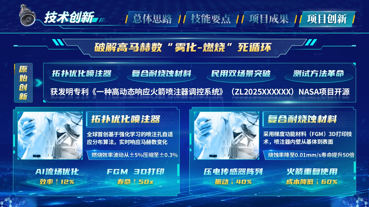 《炽链擎天》世界技能大赛第10页预览图