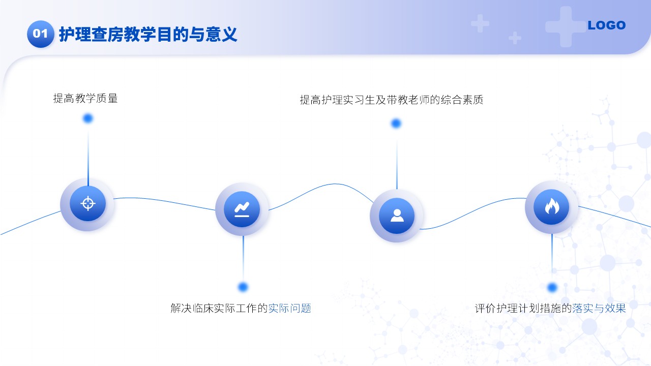 43-护理查房经验总结汇报（蓝紫）第4页预览