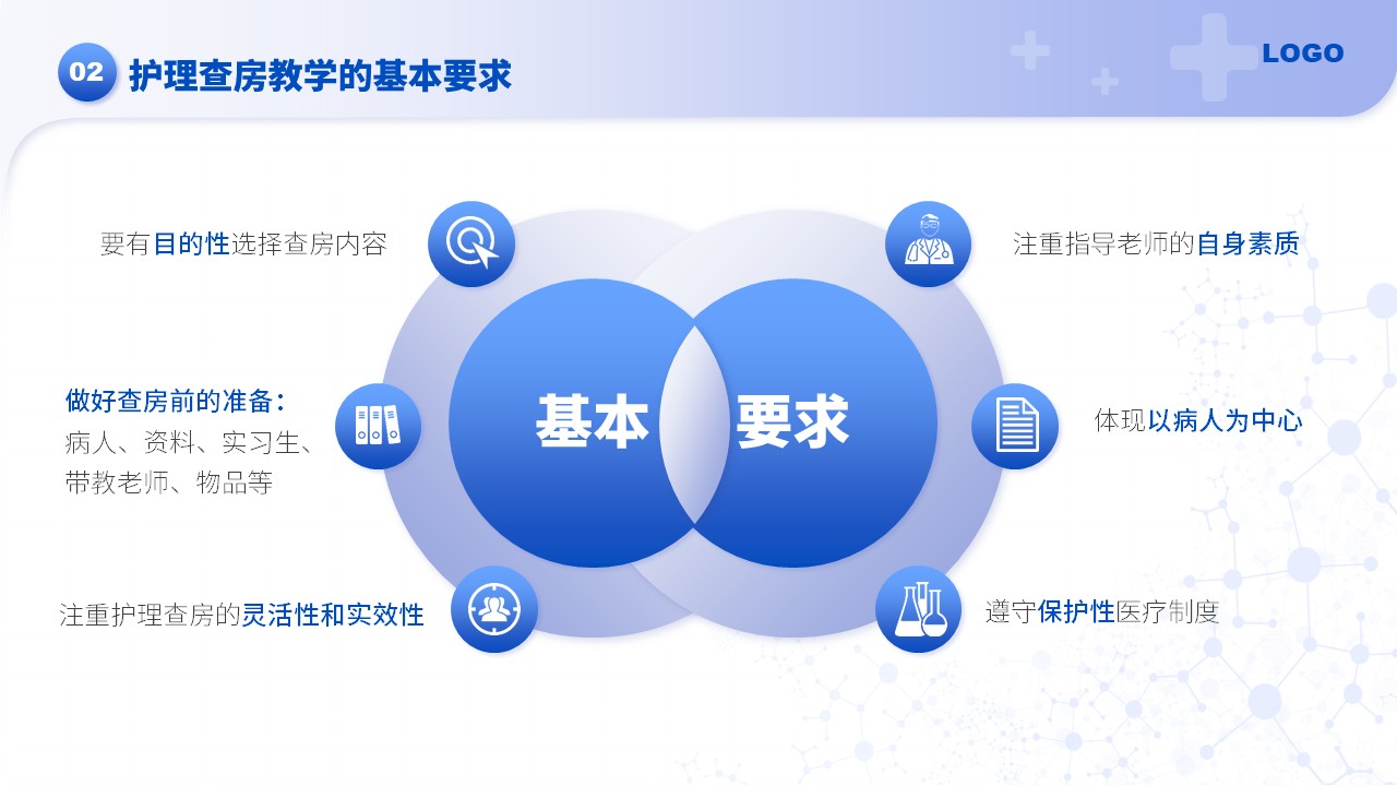 43-护理查房经验总结汇报（蓝紫）第6页预览