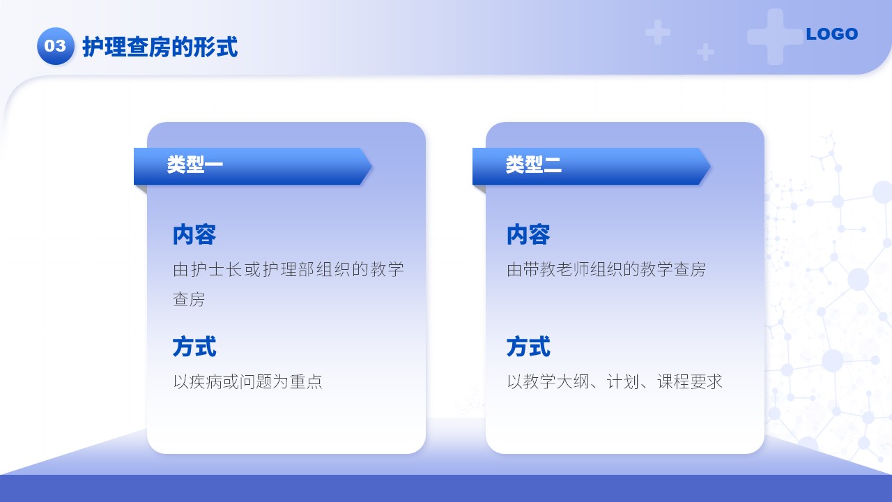 43-护理查房经验总结汇报（蓝紫）第8页预览