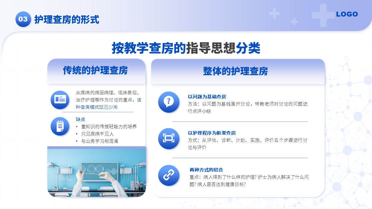 43-护理查房经验总结汇报（蓝紫）第10页预览