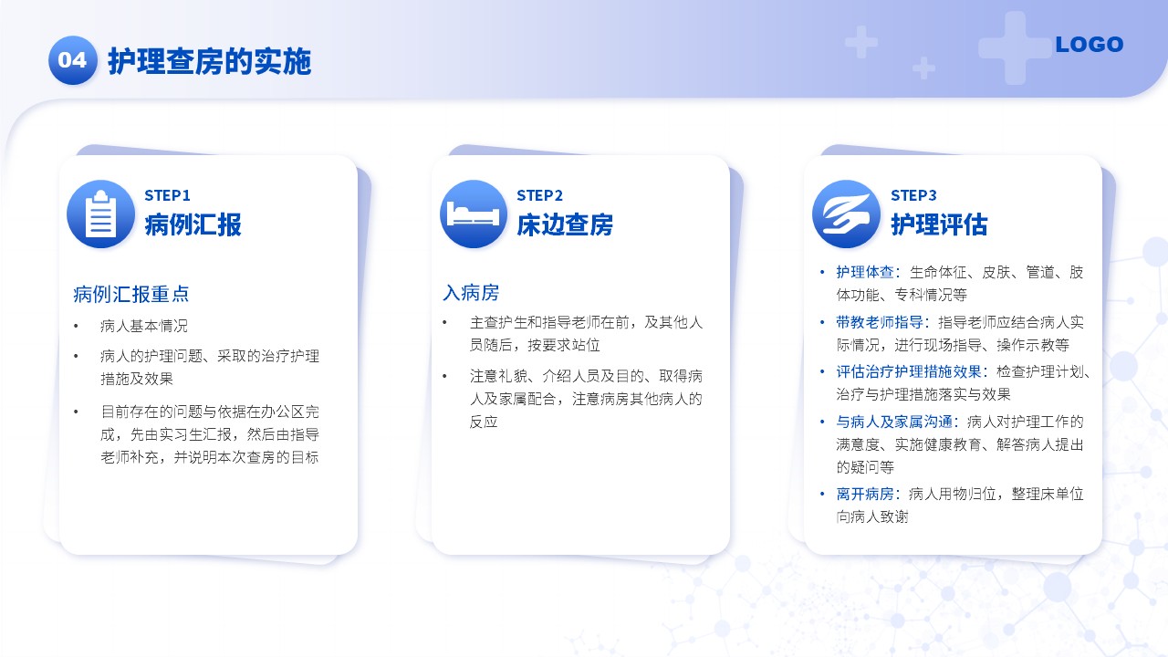43-护理查房经验总结汇报（蓝紫）第14页预览