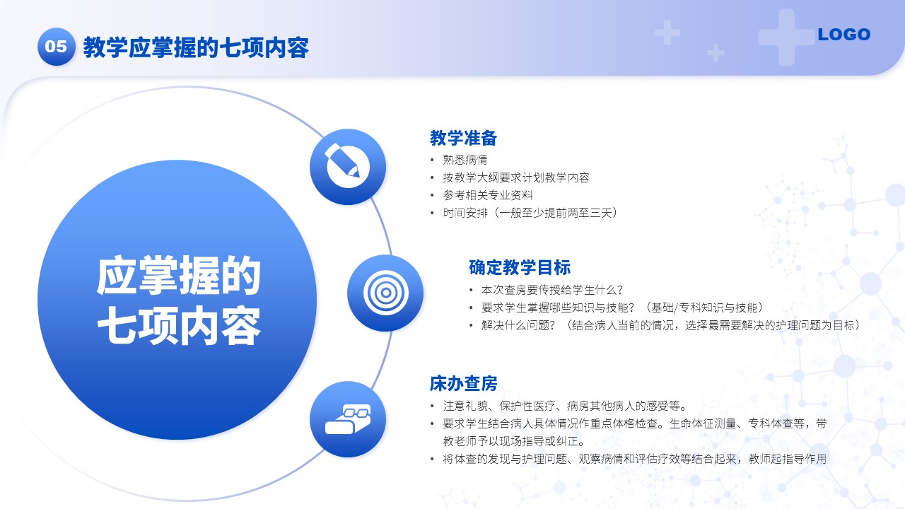 43-护理查房经验总结汇报（蓝紫）第16页预览