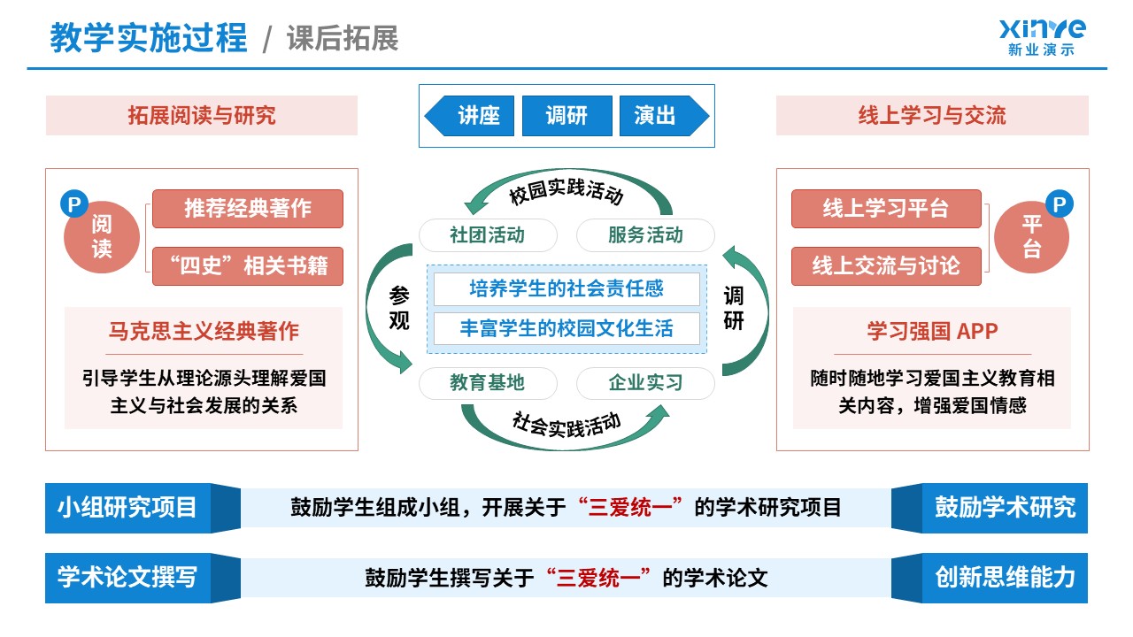 102-1教学实施报告(爱国主义教育-蓝绿粉紫）第6页预览图