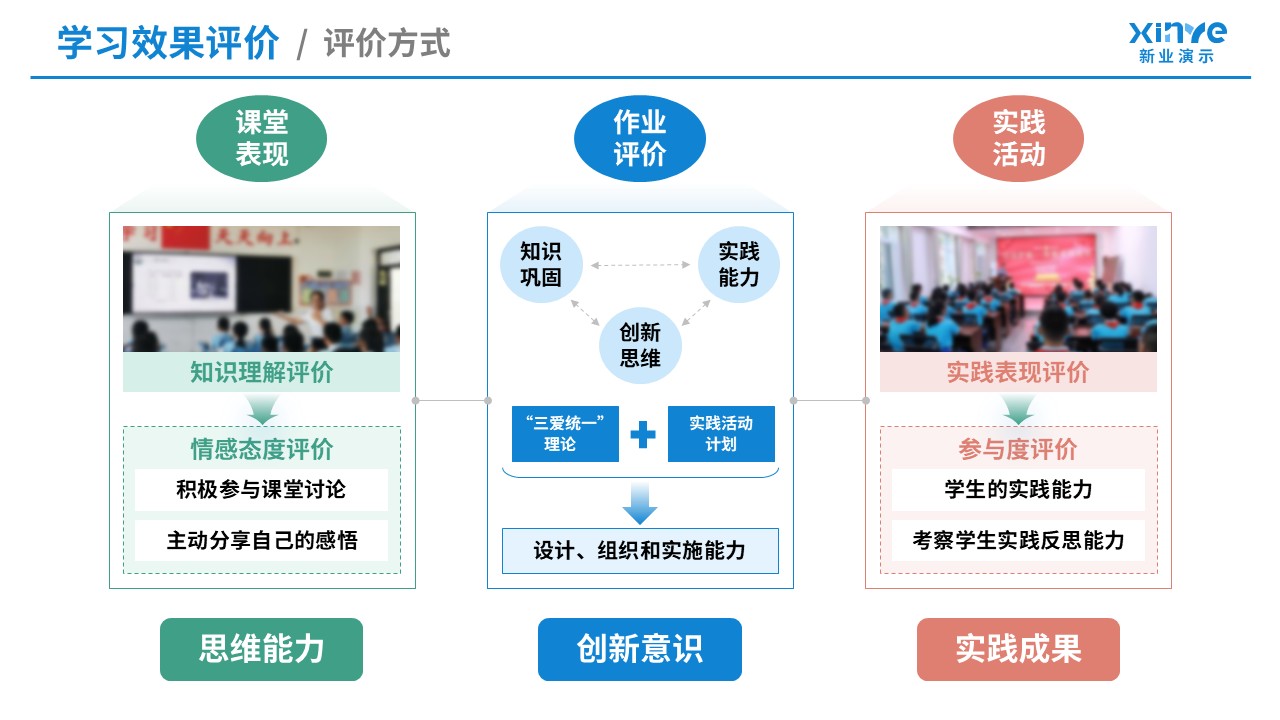 102-1教学实施报告(爱国主义教育-蓝绿粉紫）第7页预览图
