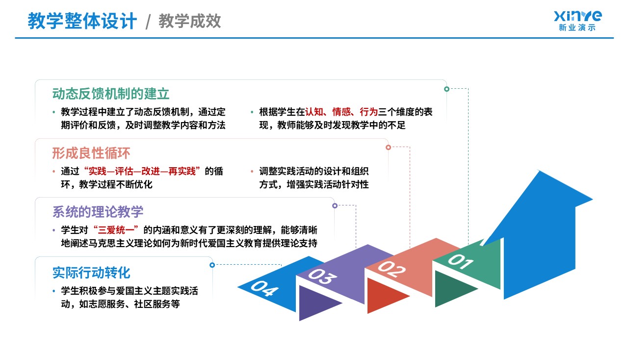 102-1教学实施报告(爱国主义教育-蓝绿粉紫）第12页预览图