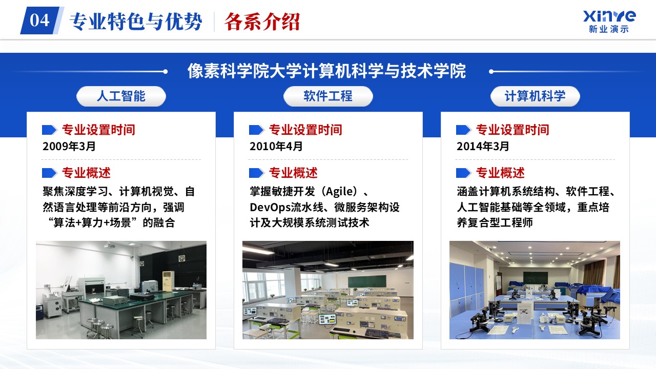 学院介绍（计算机学院-蓝色）第6页预览图