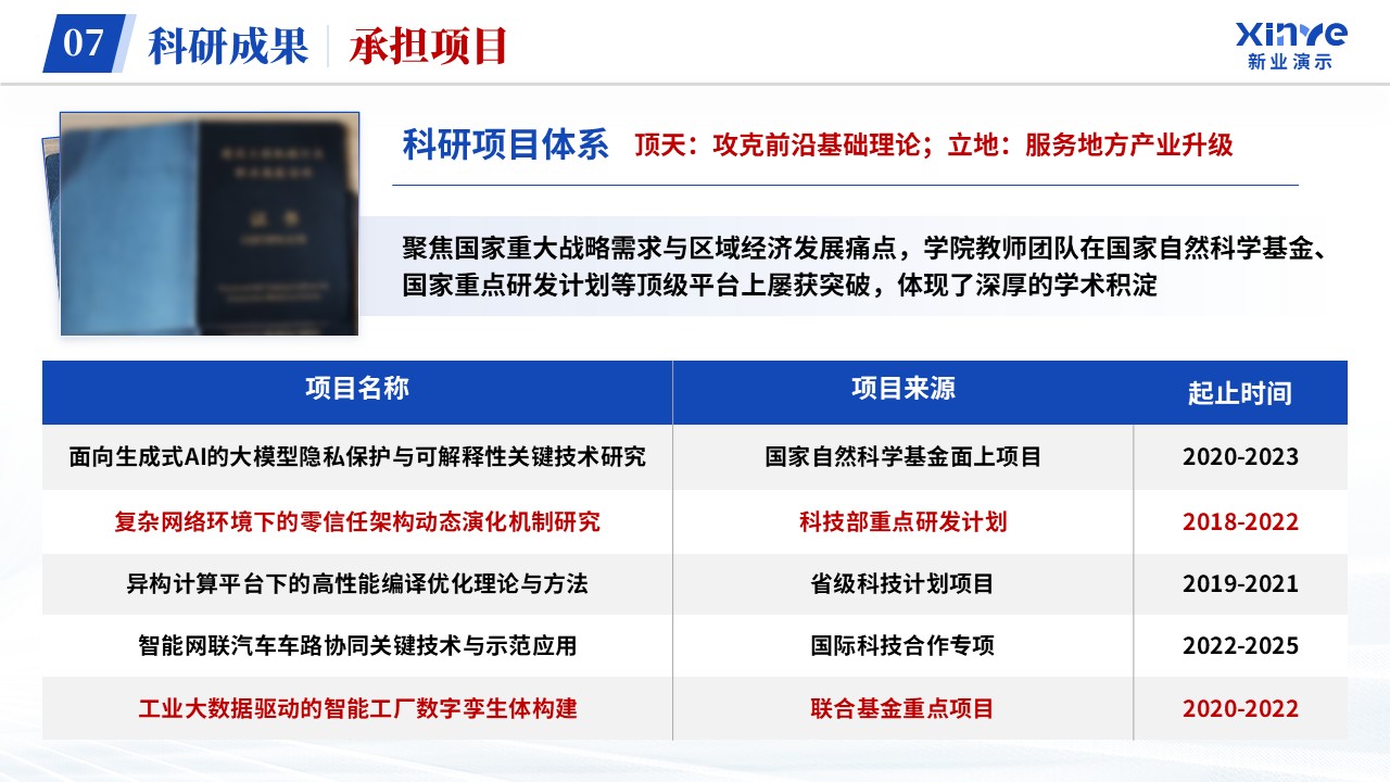 学院介绍（计算机学院-蓝色）第9页预览图
