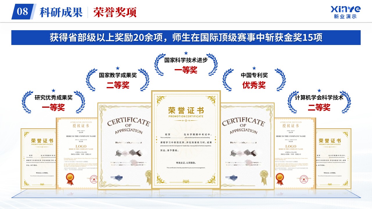学院介绍（计算机学院-蓝色）第10页预览图
