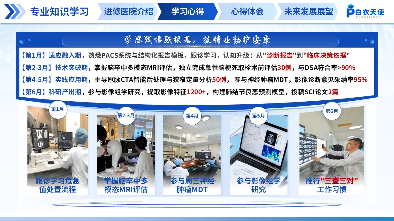 217期-医生进修汇报第6页预览