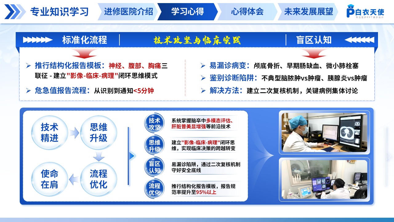 217期-医生进修汇报第7页预览