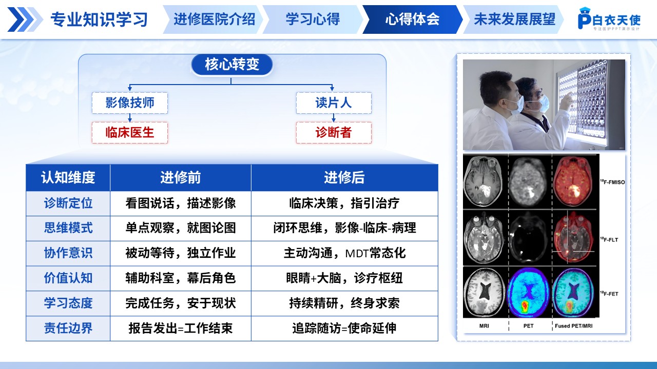 217期-医生进修汇报第10页预览