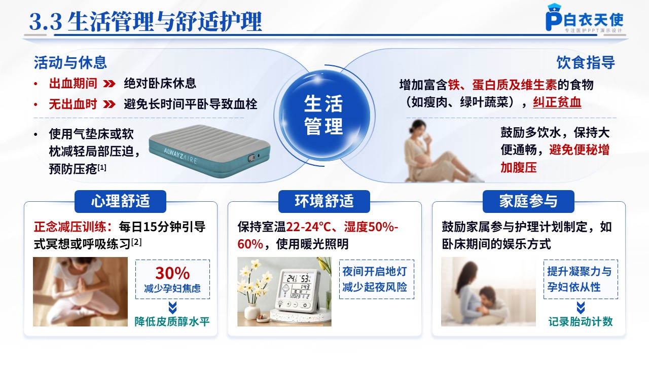 160期-循证护理-前置胎盘孕妇的治疗与护理第11页预览