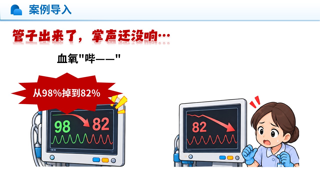 481期-护理查房-一例拔管失败高风险患者气道管理护理查房第3页预览