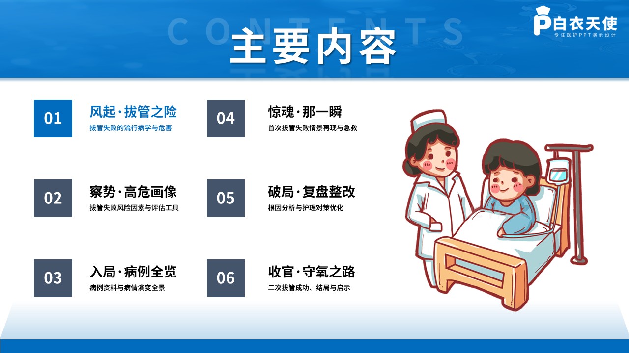 481期-护理查房-一例拔管失败高风险患者气道管理护理查房第5页预览