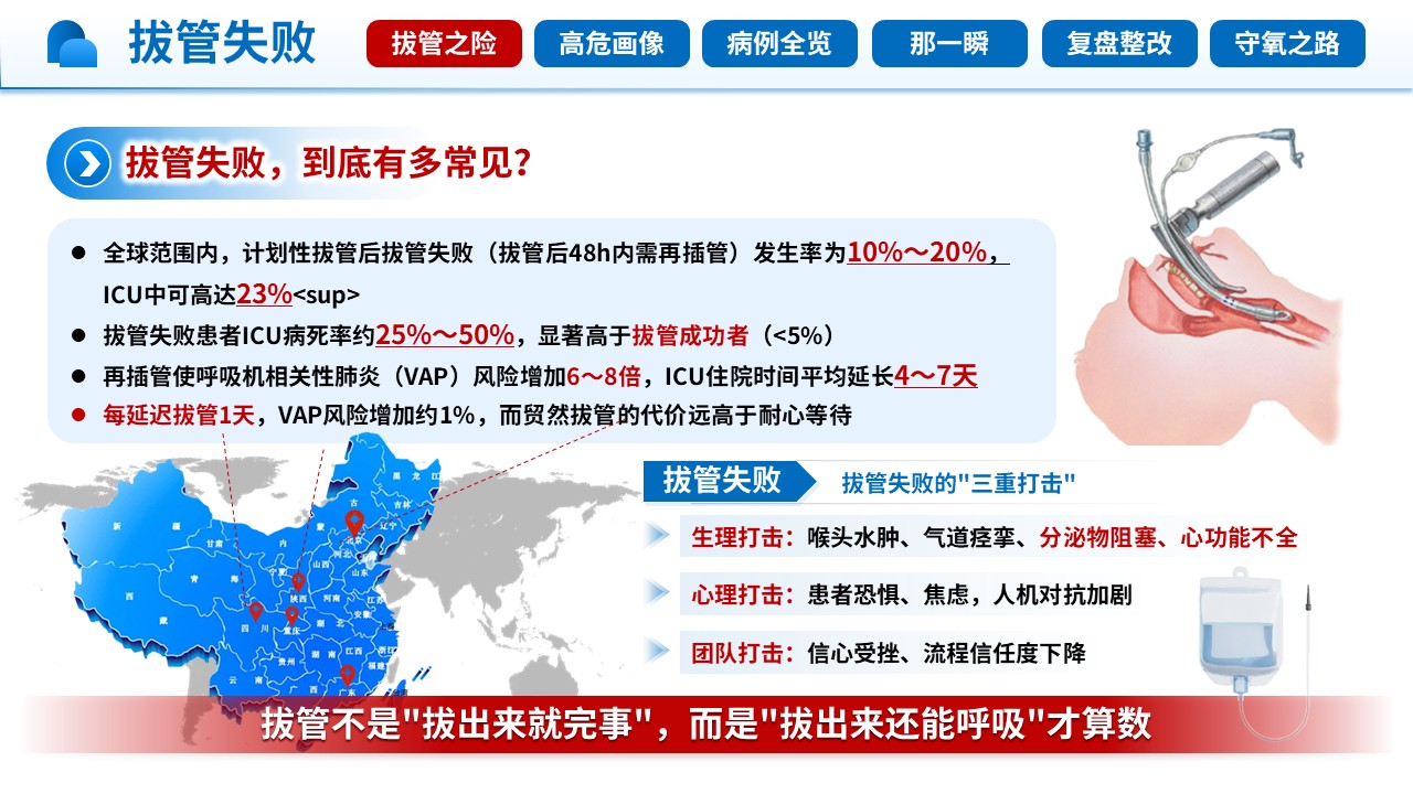 481期-护理查房-一例拔管失败高风险患者气道管理护理查房第6页预览