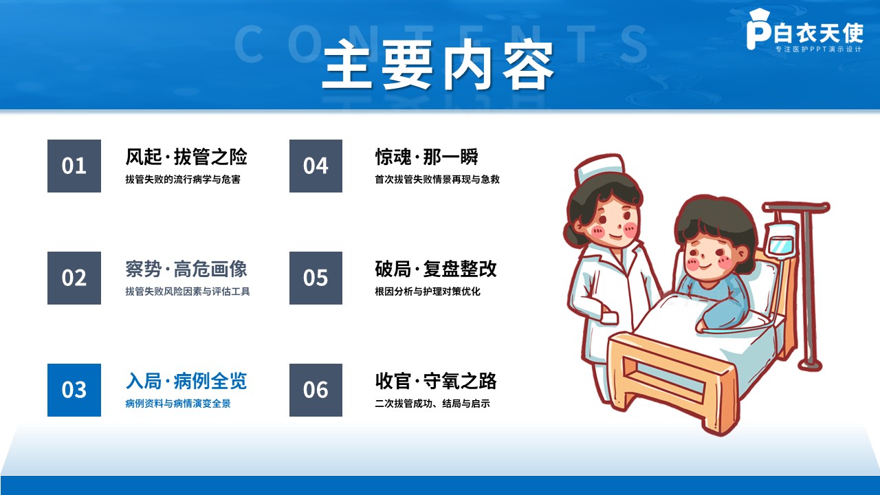 481期-护理查房-一例拔管失败高风险患者气道管理护理查房第9页预览