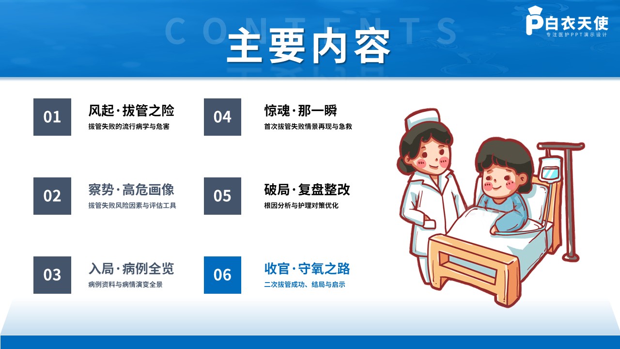 481期-护理查房-一例拔管失败高风险患者气道管理护理查房第15页预览