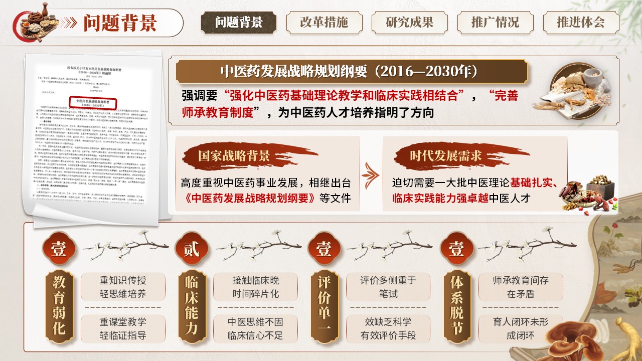 教学成果(中医药)第3页预览图