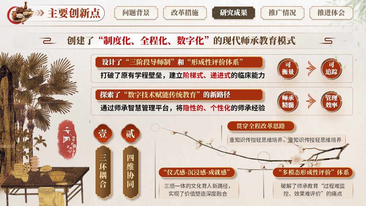 教学成果(中医药)第5页预览图