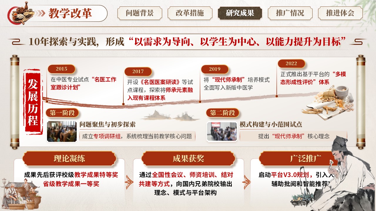 教学成果(中医药)第7页预览图