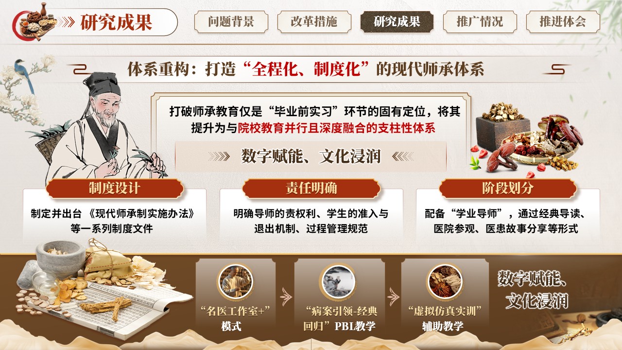教学成果(中医药)第8页预览图