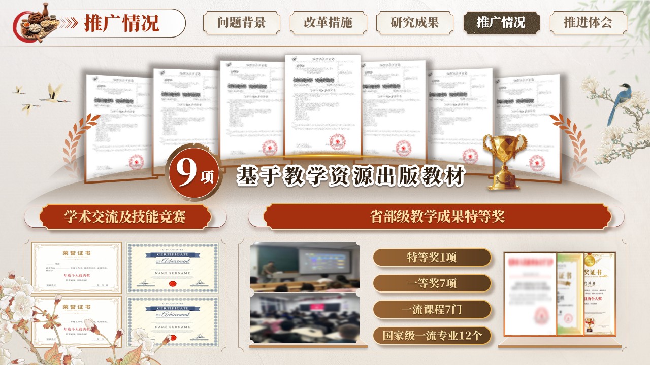 教学成果(中医药)第10页预览图