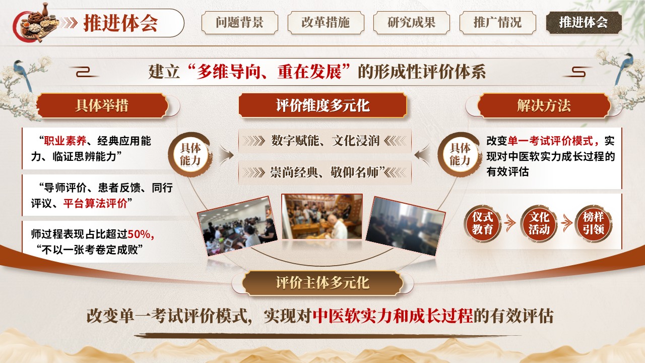 教学成果(中医药)第12页预览图