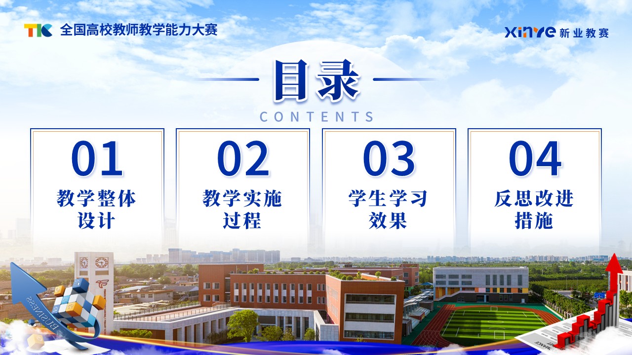 《校企协同 工学交替》教学能力大赛第2页预览图