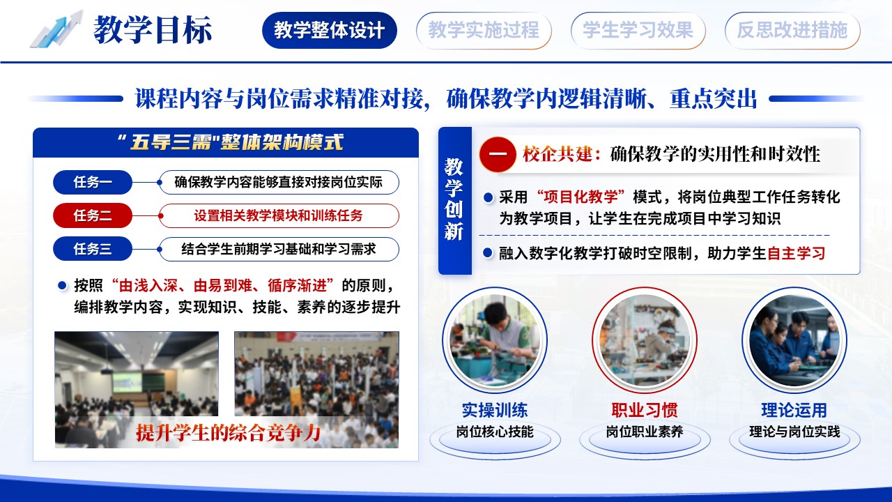 《校企协同 工学交替》教学能力大赛第6页预览图