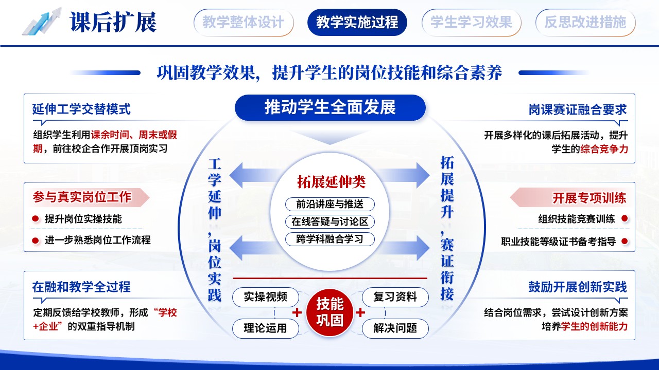 《校企协同 工学交替》教学能力大赛第9页预览图