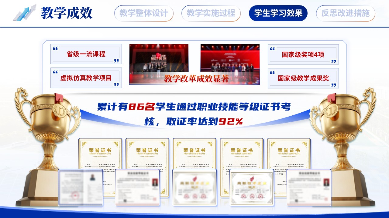 《校企协同 工学交替》教学能力大赛第11页预览图