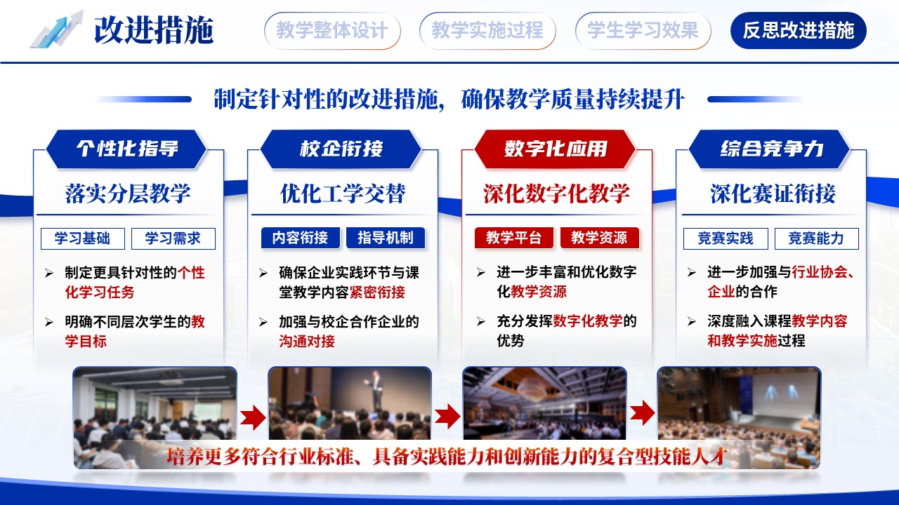 《校企协同 工学交替》教学能力大赛第12页预览图