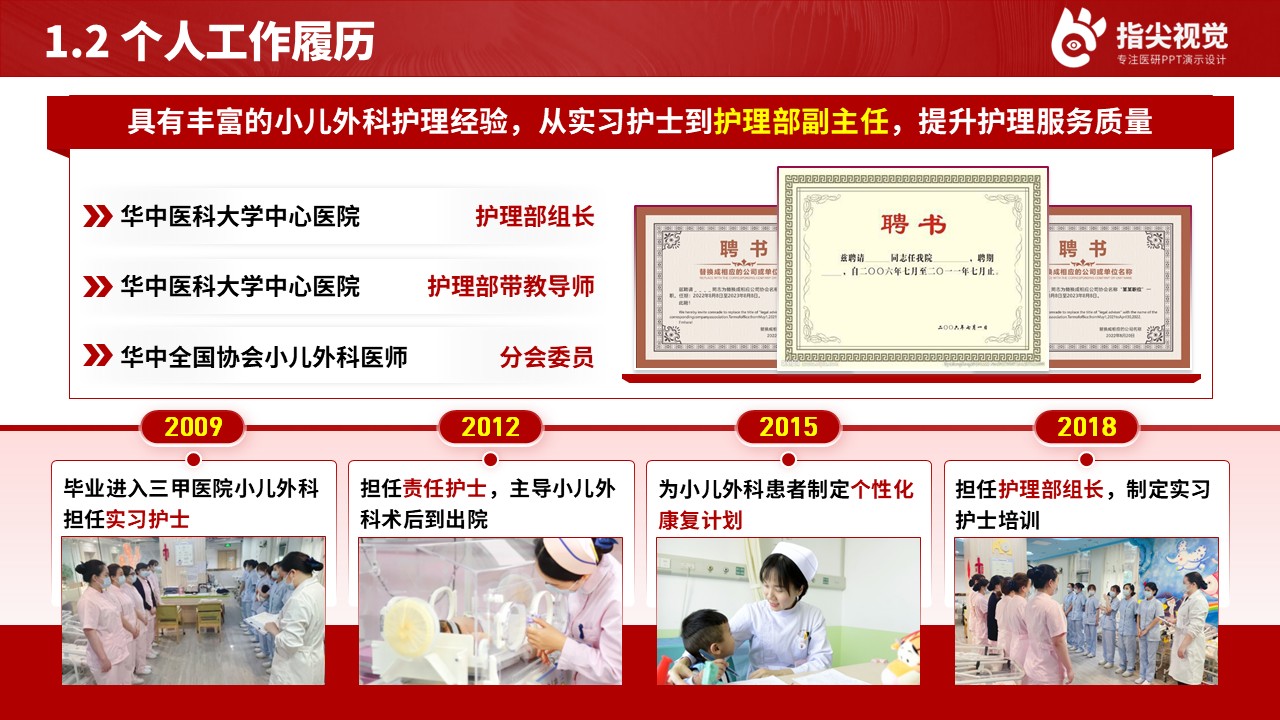 085期-小儿外科主管护师述职答辩（红色）第4页预览
