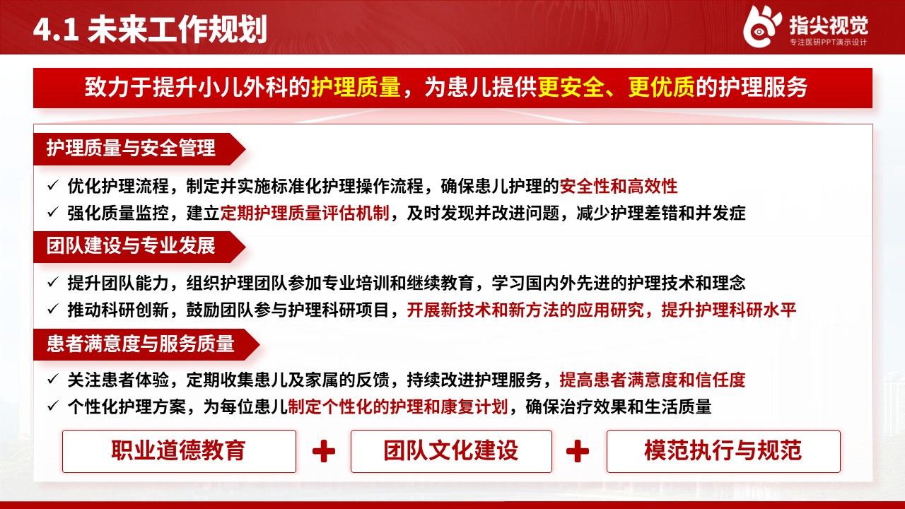 085期-小儿外科主管护师述职答辩（红色）第11页预览