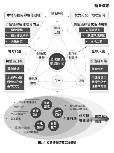 15-1绿色化制造(灰色)