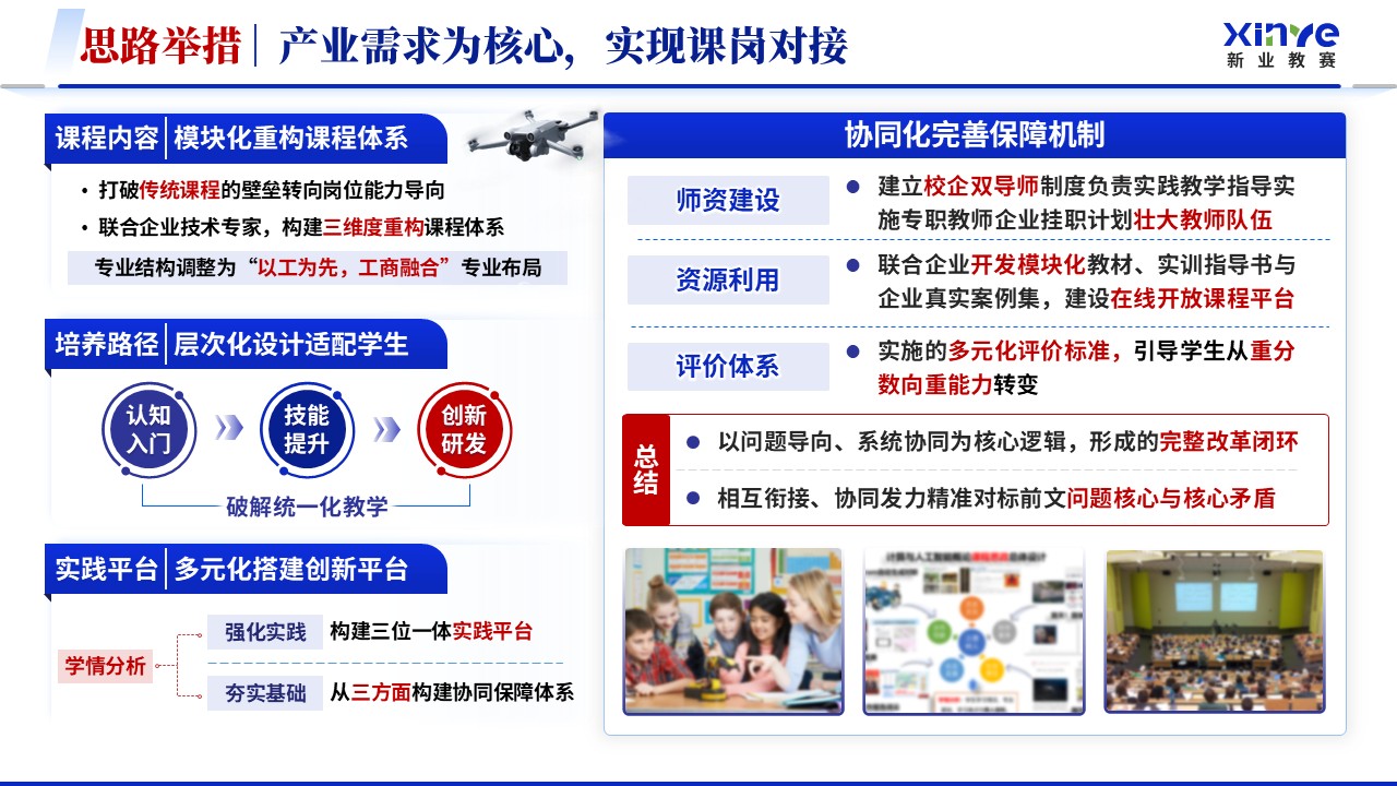 《工业控制课程体系》全国青年教师教学竞赛教学成果奖第5页预览图