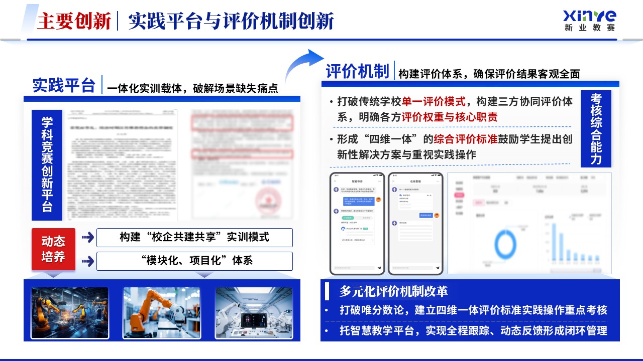 《工业控制课程体系》全国青年教师教学竞赛教学成果奖第7页预览图